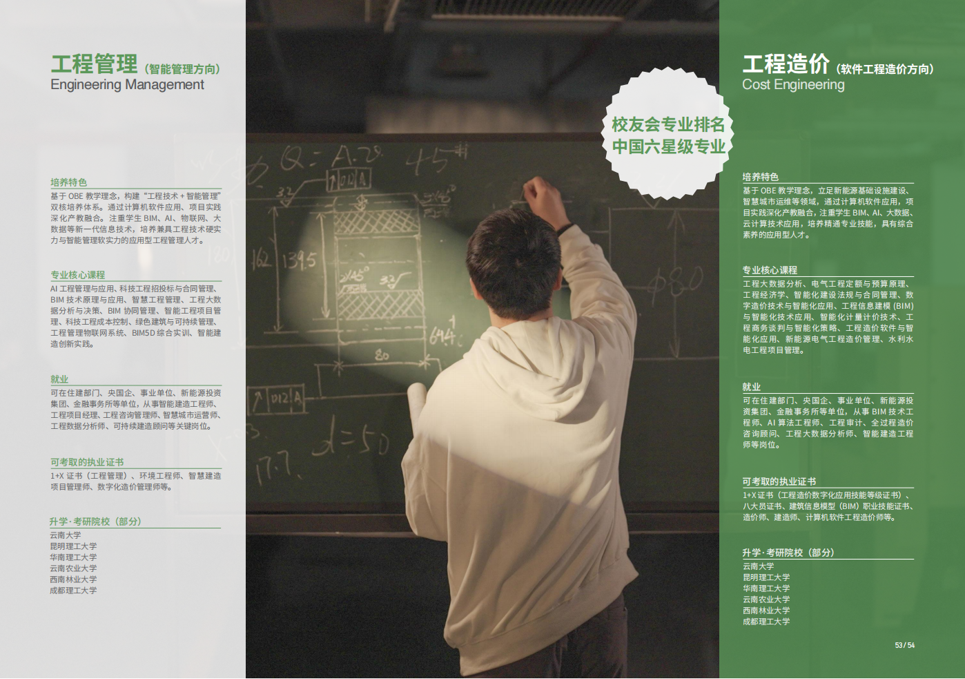 云南工商学院 - 2025年招生简章